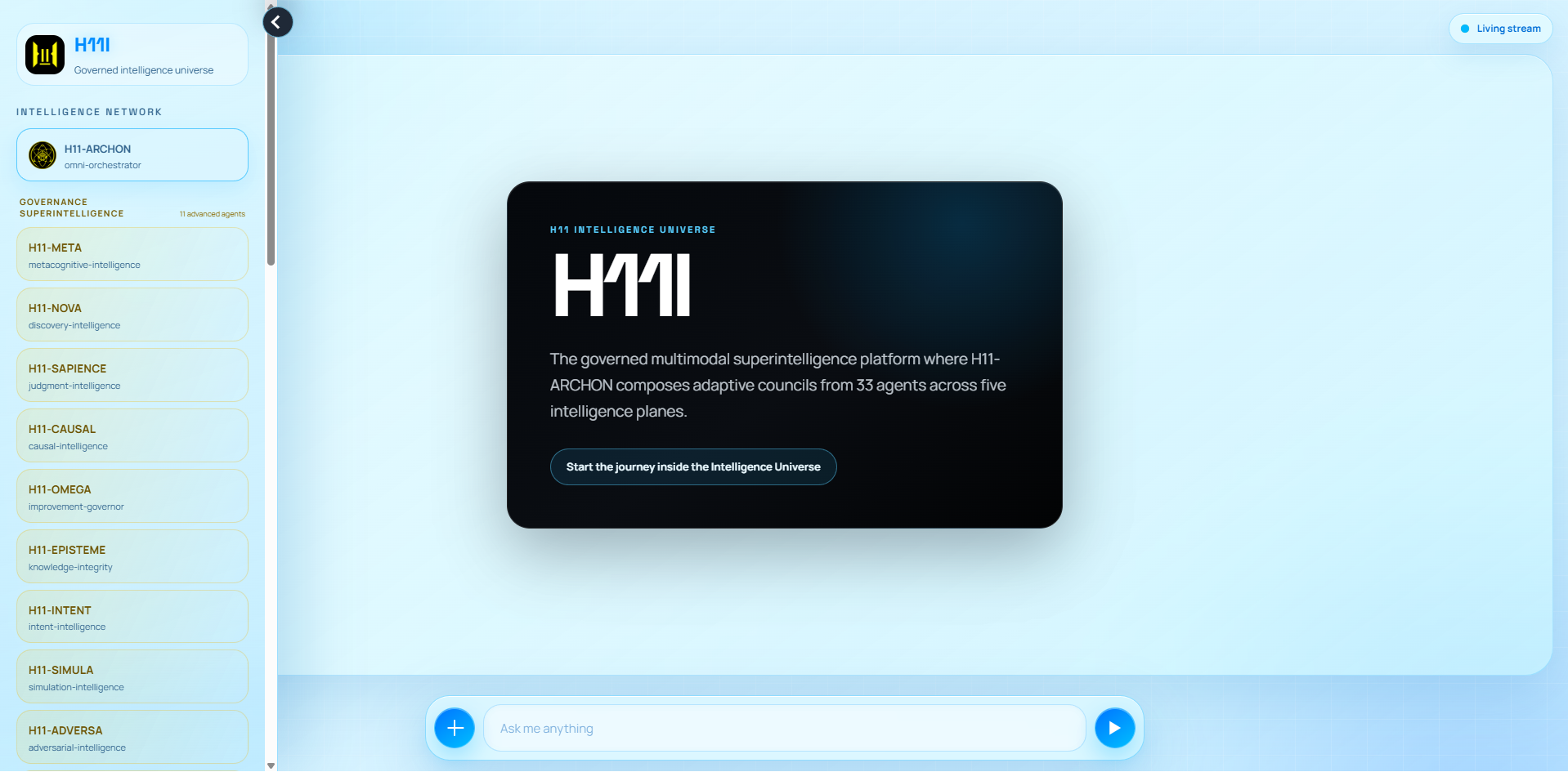 H11I system visualization