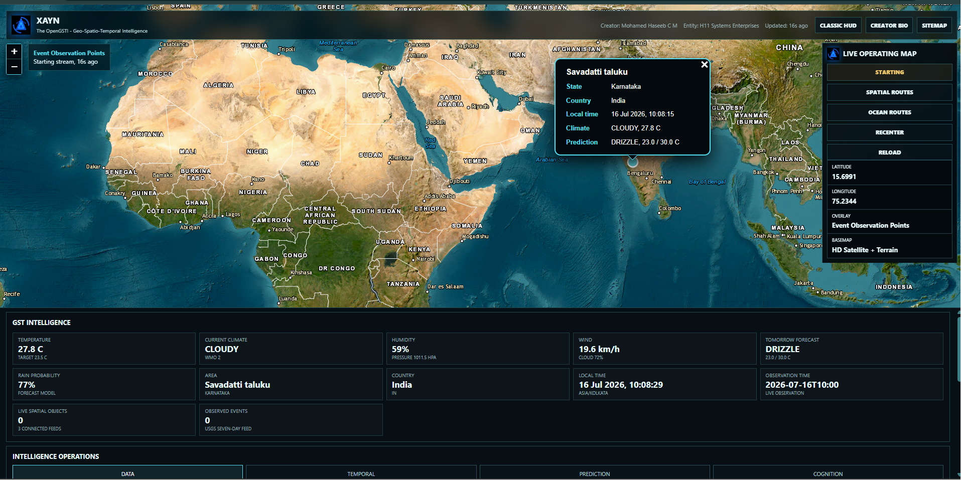 XAYN system visualization